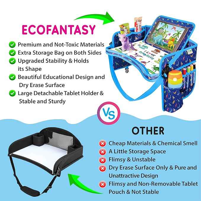 Kids Travel Tray - Waterproof Car Table with No-Drop Large Tablet Holder - Car Seat Tray - Road Trip Must Haves - Lap Desk Kids Organizer for Airplane - Toddler Travel Activities (Blue)