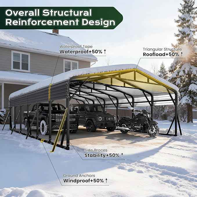 20x30FT Heavy Duty Metal Carport, Outdoor Portable Car Garage w/Reinforced Support Rods & Windproof Ground Anchors, All-Season Versatile Outdoor Shelter for 3 Car, Boats, Truck