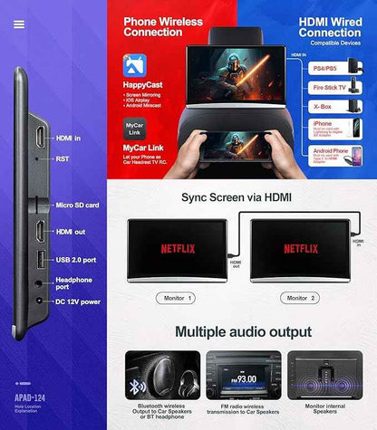 12.4" Android 4K Car TV Headrest Monitor Tablet for Back seat, Support Phone Wireless Connection Mirror Link Touchscreen Monitors,with WiFi/Bluetooth/HDMI/USB/SD/Airplay Video Player(2*pcs)