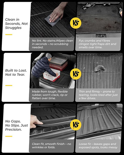 3W Cargo Liner Fit for 2024 2025 2026 Tesla Model 3 Highland, Trunk Mat Set, Custom Fit, TPE, All Weather Waterproof, Car Accessories, Black