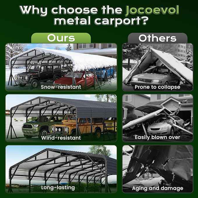 20x40FT Heavy Duty Metal Carport, Outdoor Portable Car Garage w/Reinforced Support Rods & Windproof Ground Anchors, All-Season Versatile Outdoor Shelter for Car, Boats, Truck
