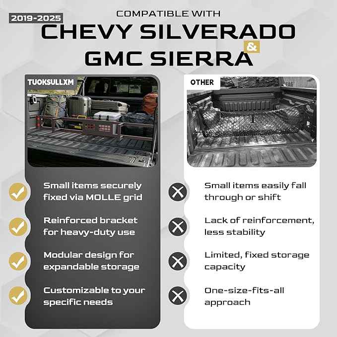 Truck Bed Divider with MOLLE Panel Aluminum Foldable Cargo Divider fit 2019-2025 Chevy Silverado and GMC Sierra 15000