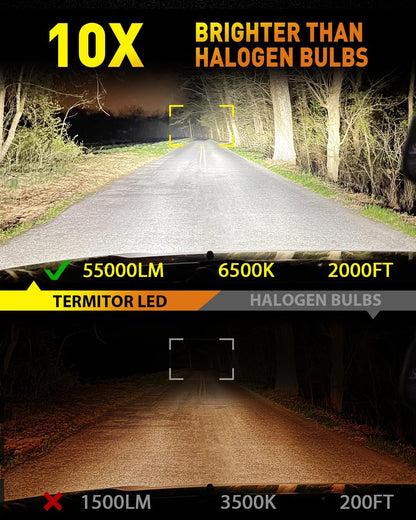 H4/9003/HB2 LED Bulbs, 55000 LM 1000% Ulter-Bright, 6500K Cool White, 60/55W Fan Light Bulb, 70000+ HRS 1:1 Halogen Size, Plug-N-Play, Pack of 2