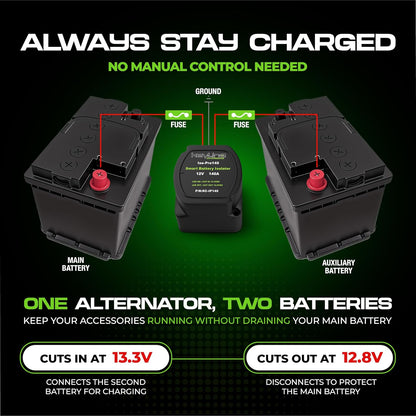 Dual Battery Isolator Kit 12V - 140 Amp Voltage Sensitive Relay (VSR) for Dual Battery Setup - Automatic Disconnect Switch for Car, Truck, RV, UTV, ATV, Marine