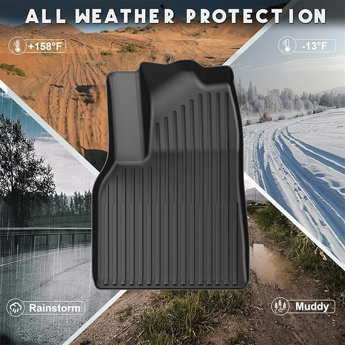KARPAL Floor Mats Fit for Tesla Model Y Juniper 2025 2026 5-Seat (Not Fit 7 Seats), TPE All Weather Floor Mats & Trunk Mats Backrest Mat 6-PCS for Model Y Juniper Accessories