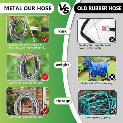 Lightweight Stainless Steel Garden Hose 25Ft – Kinkless Flexible Metal Water Hose - Thorn Proof Steel Hose with Solid Fittings for Garden, Outdoor Use (25ft)