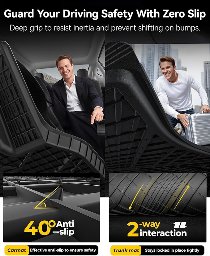 3W Tesla New Model Y Juniper Floor Mats and Cargo Liners, TPE Floor Liner for 2025 2026 Model Y, Trunk Mats & Seat Back Cover Protector, Tesla Model Y Juniper Accseeories(Not for Standard)
