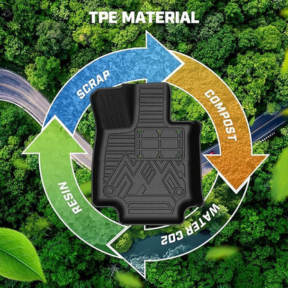 Mixsuper Floor Mat & Cargo Liner for Toyota RAV4 2019-2025(Hybrid & Gas),All Weather Floor Liner and Cargo mat with Backrest Protectors and Door Sill Guards RAV4 Accessories,Full Set Car Mats,Black