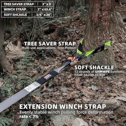 ALL-TOP Recovery Pack Extreme 11in1: Water-Resist Offroad Gear Bag with Recovery Strap Kit(3), Damper, 2 Soft Shackles, SK Hitch Mount, Forged Pulley, Deflator & Gloves