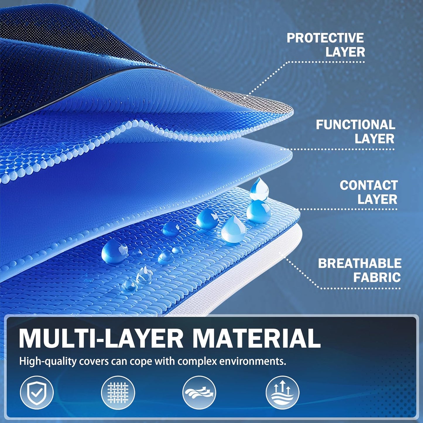 Car Cover Waterproof All Weather Outdoor Windproof Dustproof UV Protection Fit SUV - AutoBay