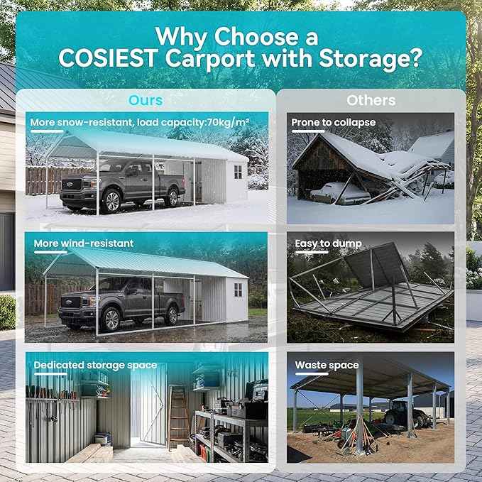 COSIEST 12x25 FT 2-in-1 Carport Storage Shed with Added Enclosed Storage Room, Heavy Duty Galvanized Metal Frame, All-Weather Use for Cars, Full-Sized Pickup Trucks, SUVs