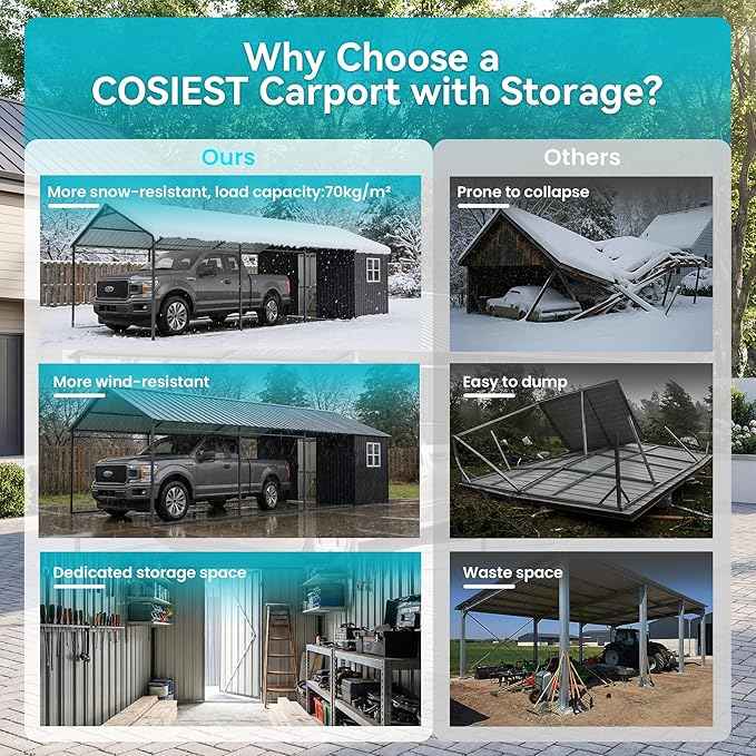 COSIEST 12x25 FT 2-in-1 Carport Storage Shed with Added Enclosed Storage Room, Heavy Duty Galvanized Metal Frame, All-Weather Use for Cars, Full-Sized Pickup Trucks, SUVs