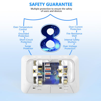 3 Pack Surge Protector Outlet Extender (White 3 Pack)