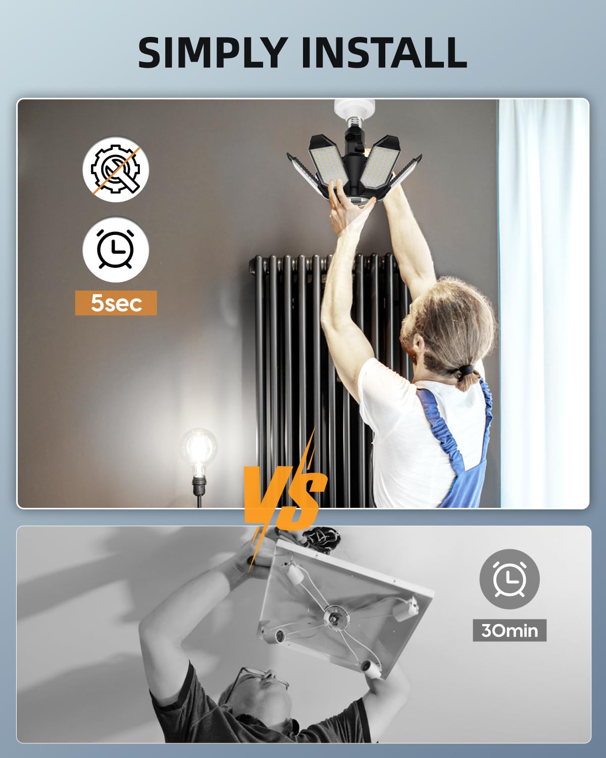 Rotatable LED Garage Light 2 Pack (Rotatable - 2 Pack)