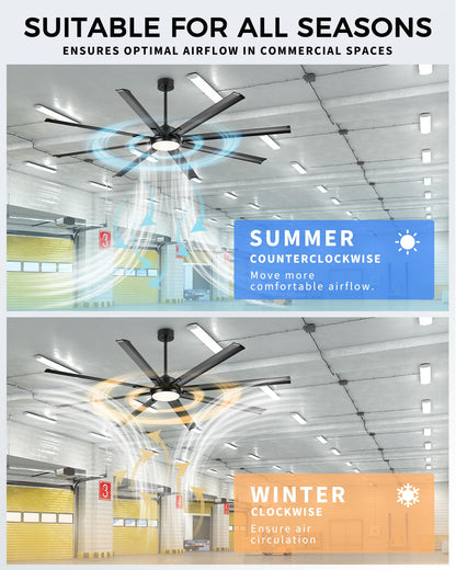 84 Inch Large Ceiling Fan with Light (Matte Black / 84 Inch)
