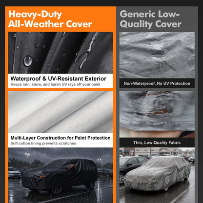 SUV Cover Custom Fit for Ford Escape (Ford / Custom Fit for Ford Escape)