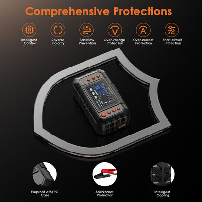 280W Smart Battery Charger (20-AMP)