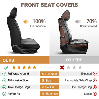 Fit for Subaru WRX 2015 (#120 Black&Grey / 48.wrx-2 front seat covers only)