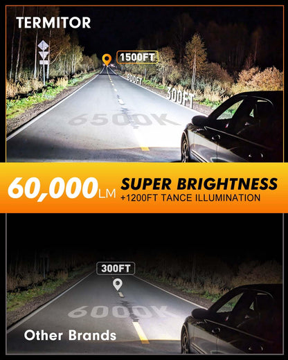 High Performance D3S Light Bulbs for Off (D3S-)
