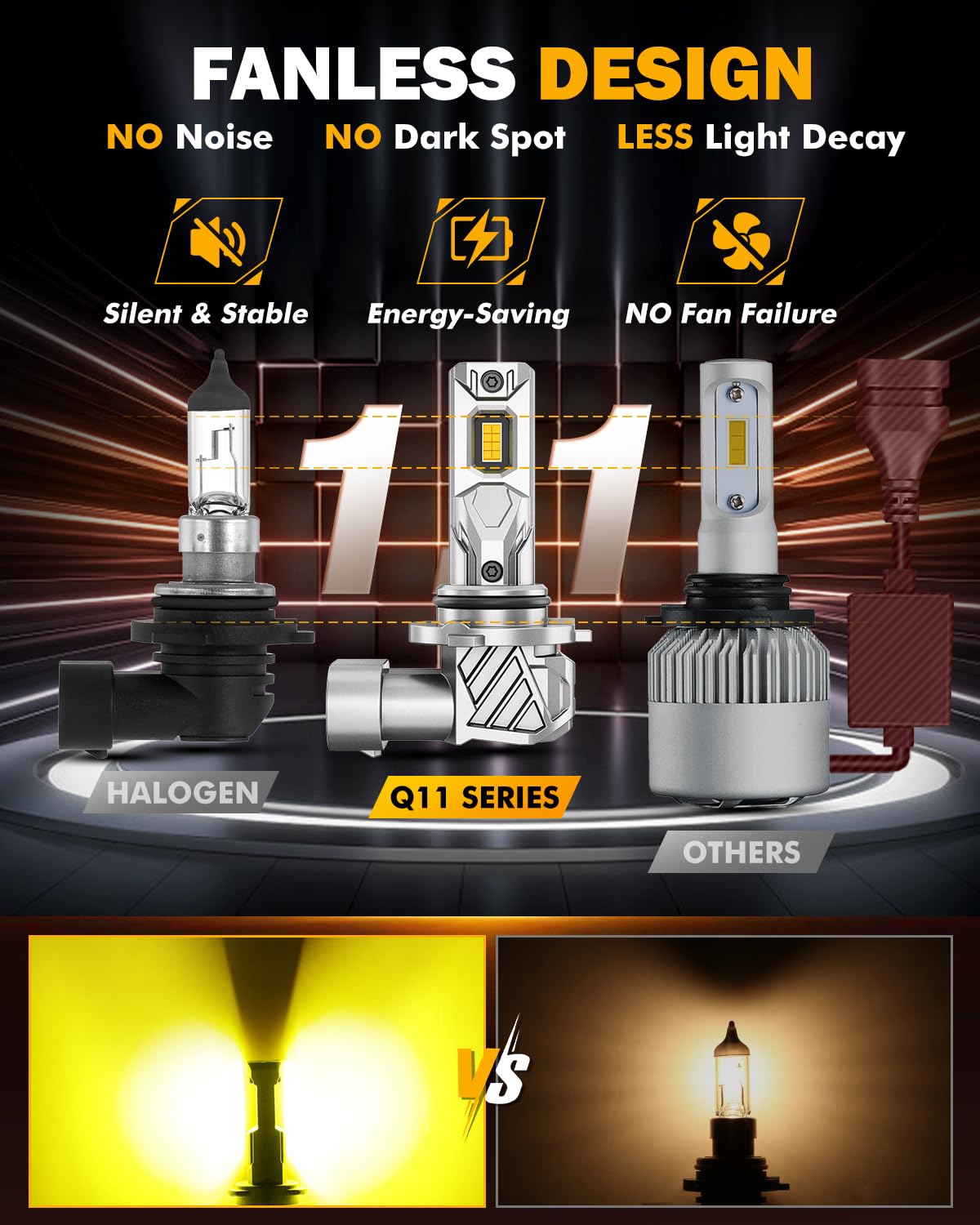 2026 Q11 Series 9006 Fog Lights Yellow Powersports Light 16000LM (Yellow / 9006)