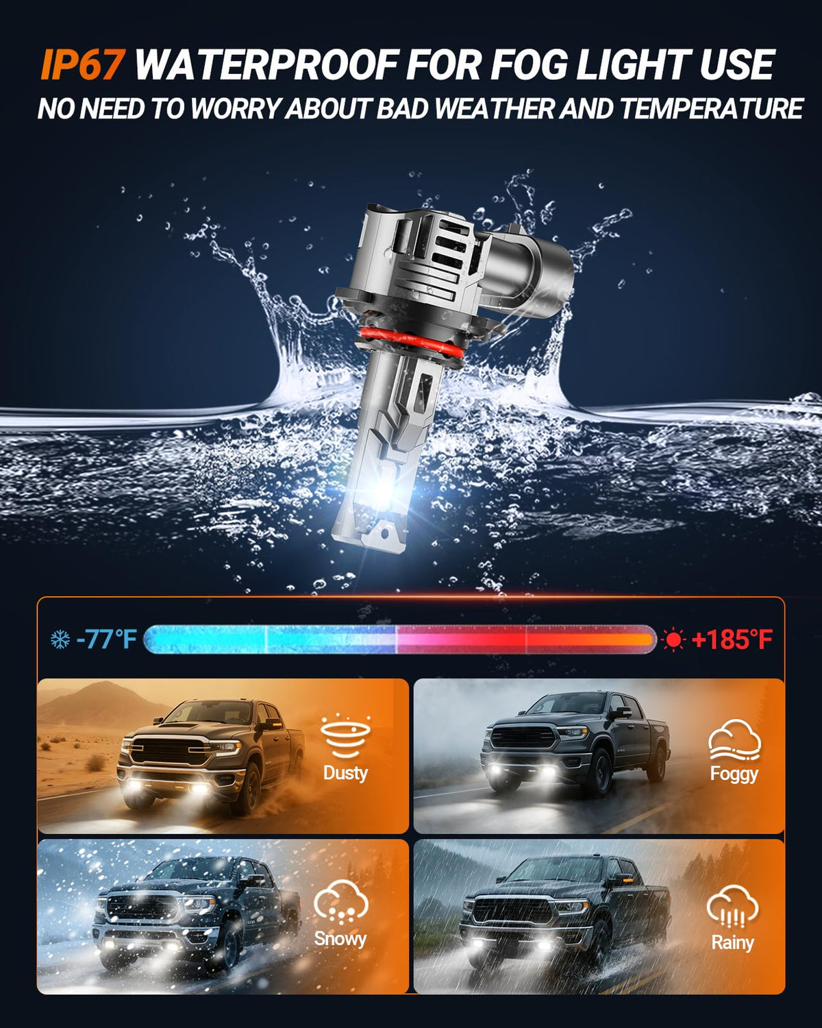 9005 9006 Bulbs Combo (9005+9006)