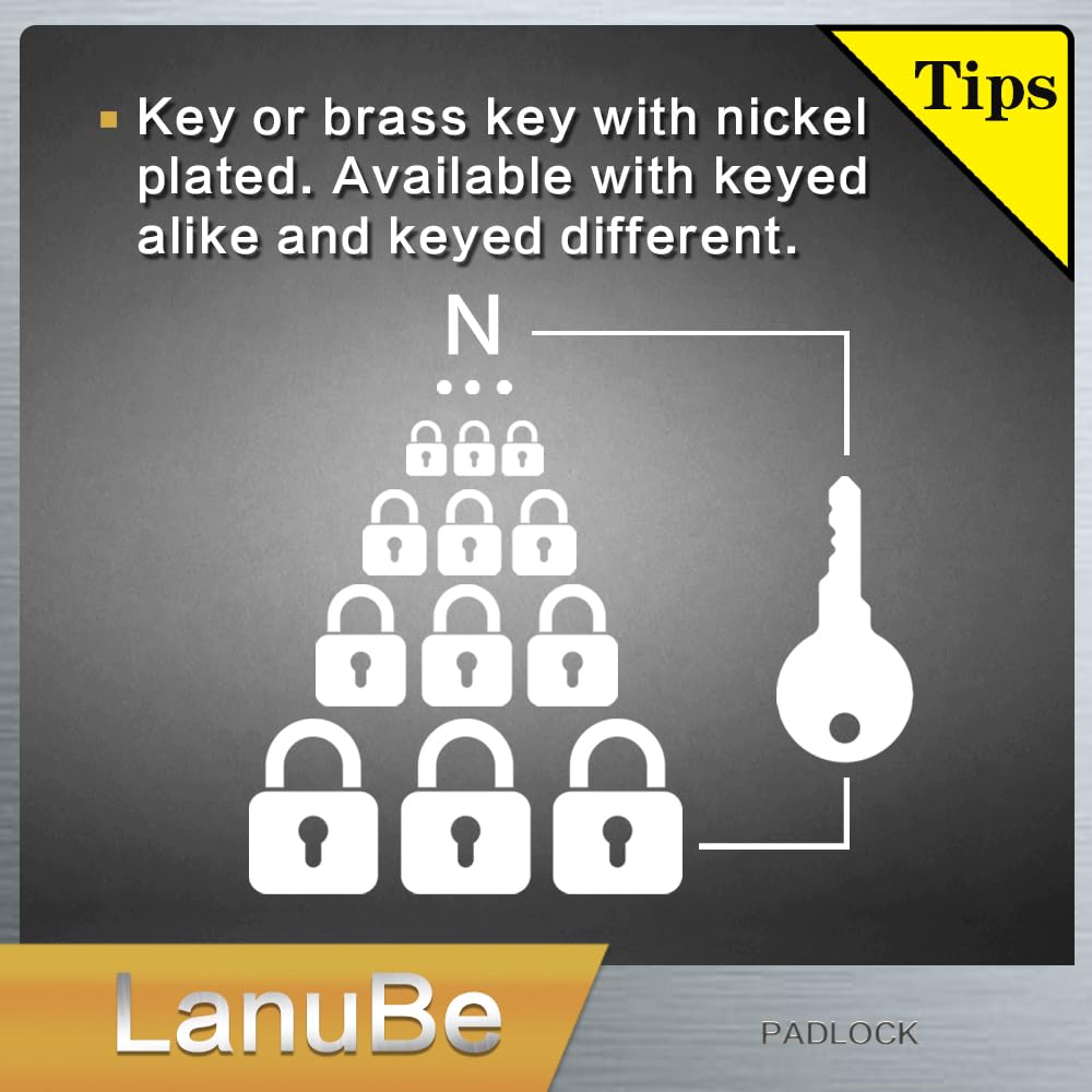 Laminated Keyed Alike Padlock 6 Pack 1.6 (6 Pack Black)