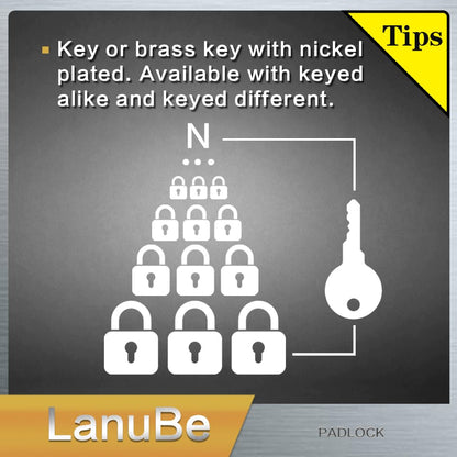 Laminated Keyed Alike Padlock 6 Pack 1.6 (6 Pack Black)