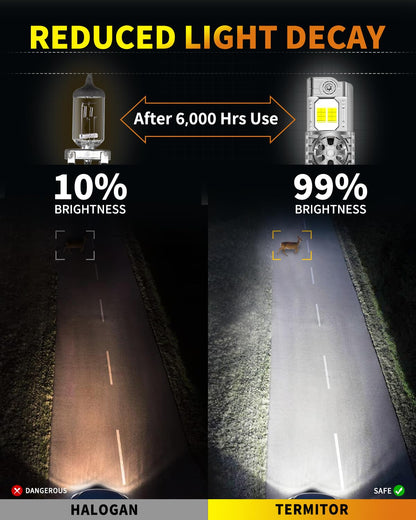 9007 HB5 Light Bulbs (9007/HB5)