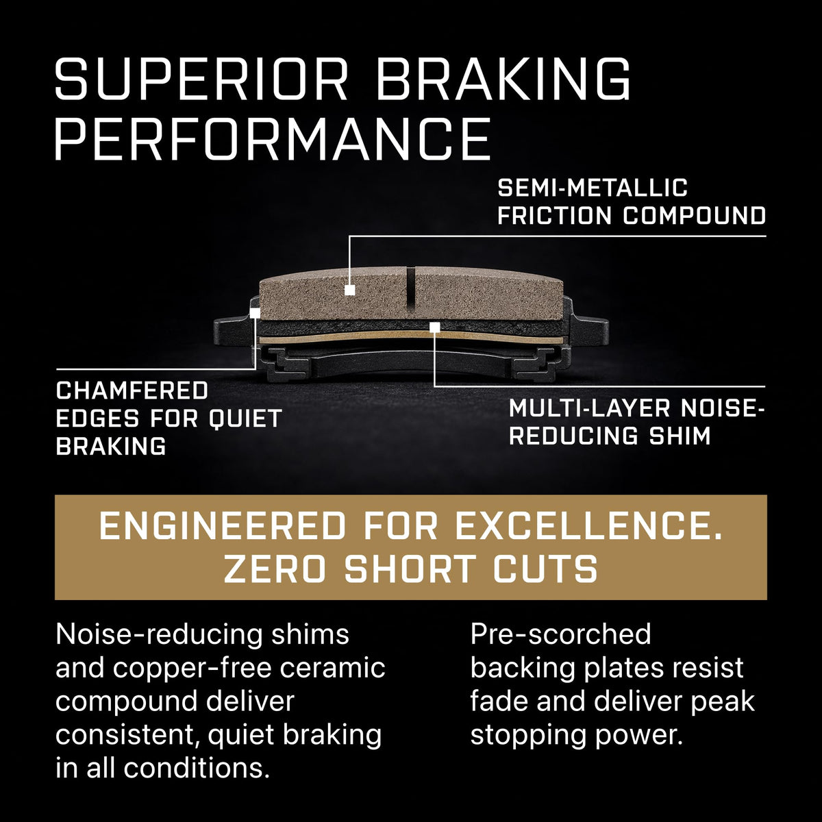 Premium Semi Met Front Brake Pads w
