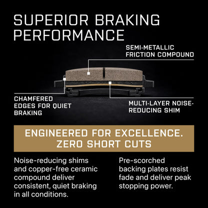 Premium Semi Met Front Brake Pads w