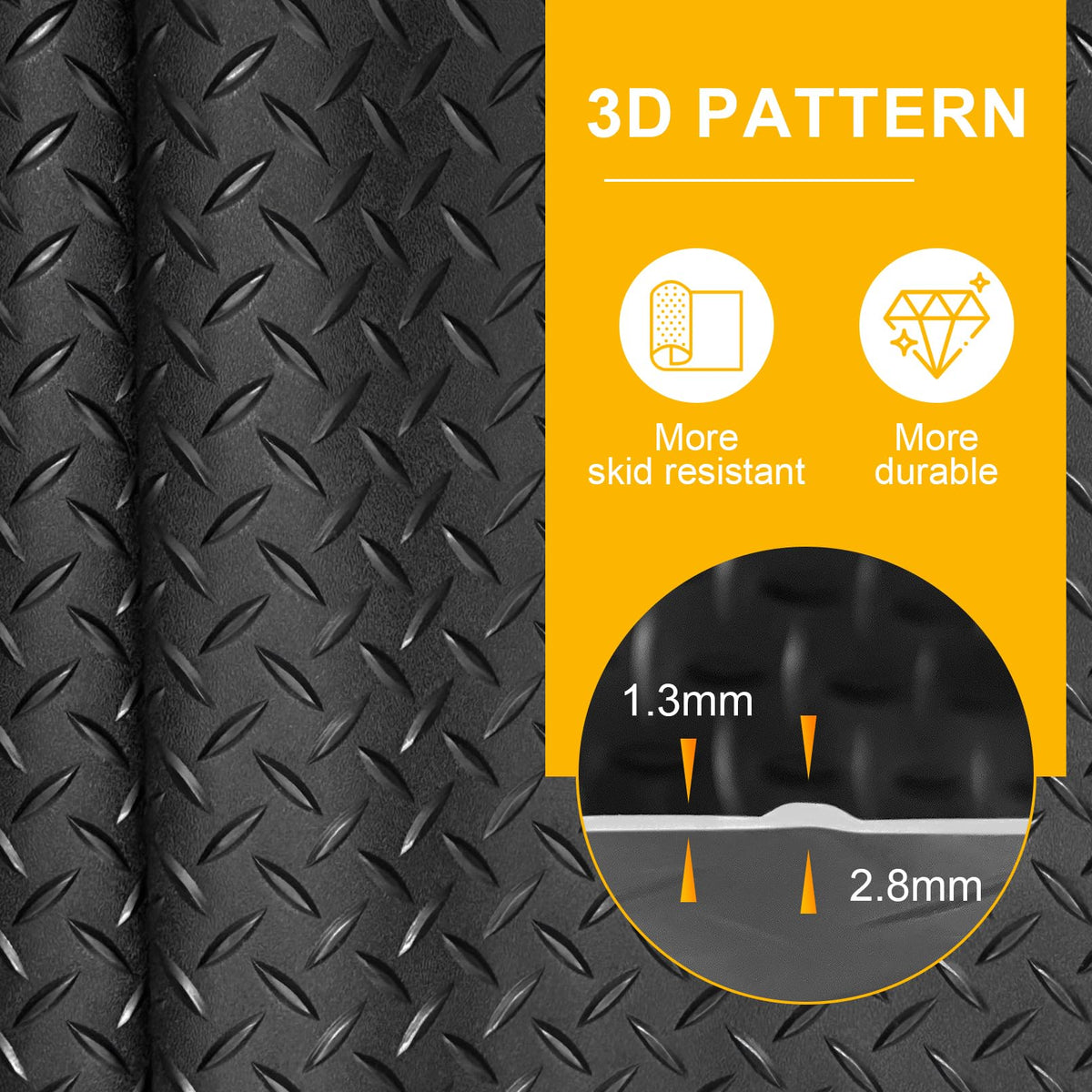 7.5x20 FT Garage Floor Mat (Matte Black / 7.5x20 FT)