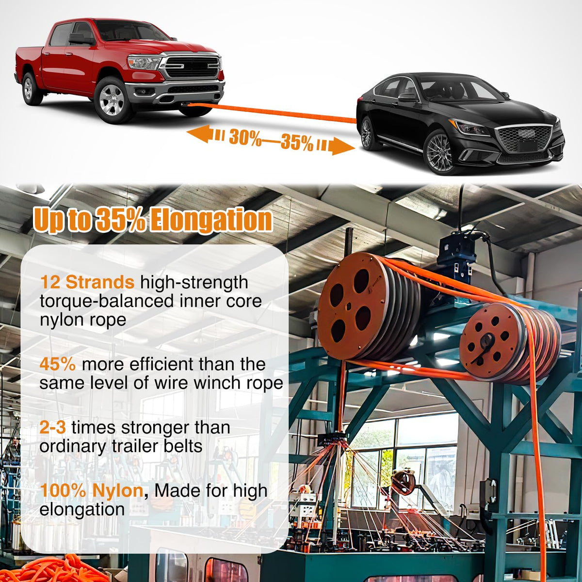 Kinetic Recovery Rope Kit with D (1Pc 1in x 30ft Kinetic Recovery Rope + 2Pcs Anti-Theft D-Ring Shackles)