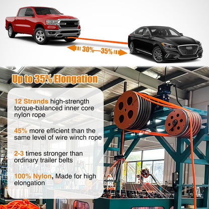 Kinetic Recovery Rope Kit with D (1Pc 1in x 30ft Kinetic Recovery Rope + 2Pcs Anti-Theft D-Ring Shackles)