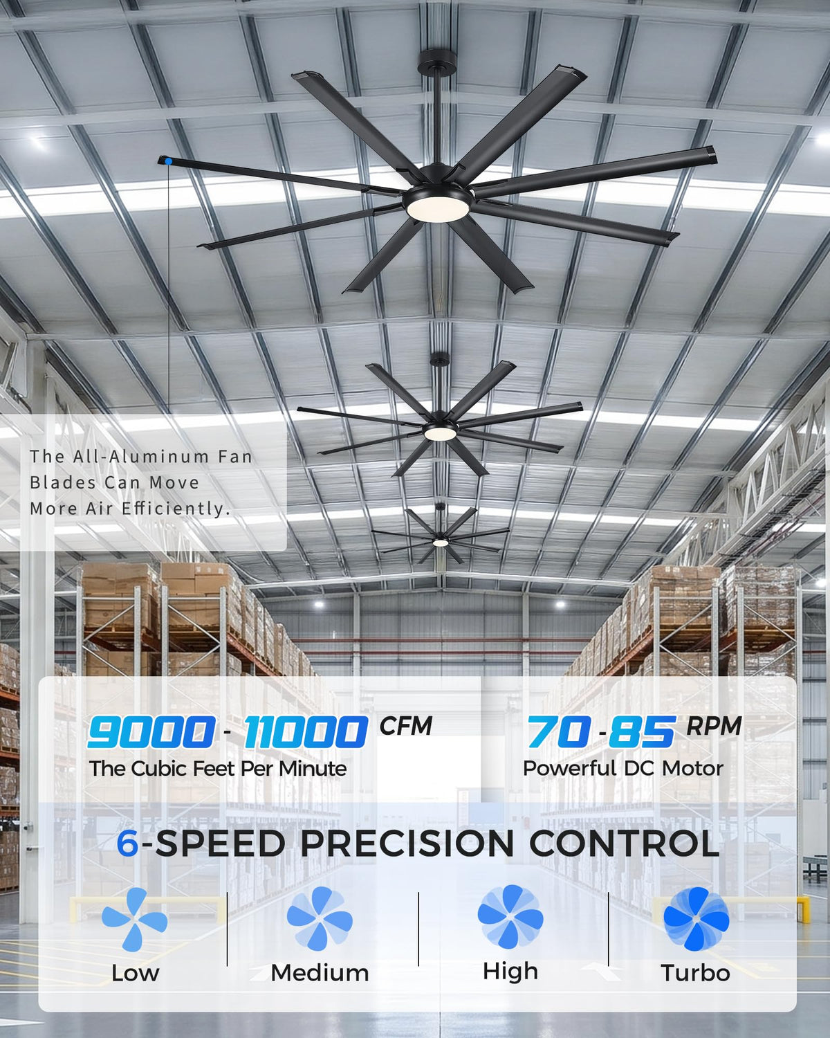 84 Inch Large Ceiling Fan with Light (Matte Black / 84 Inch)
