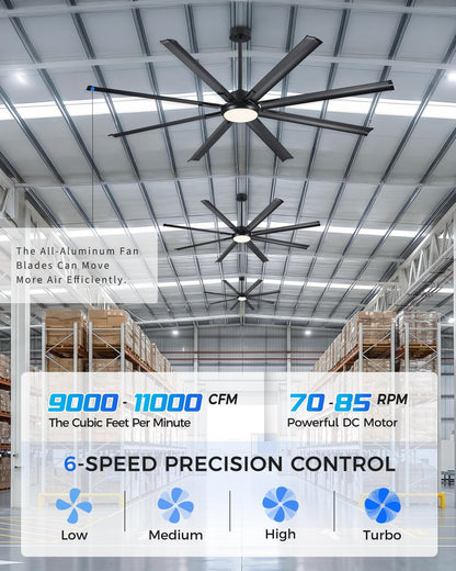 84 Inch Large Ceiling Fan with Light (Matte Black / 84 Inch)