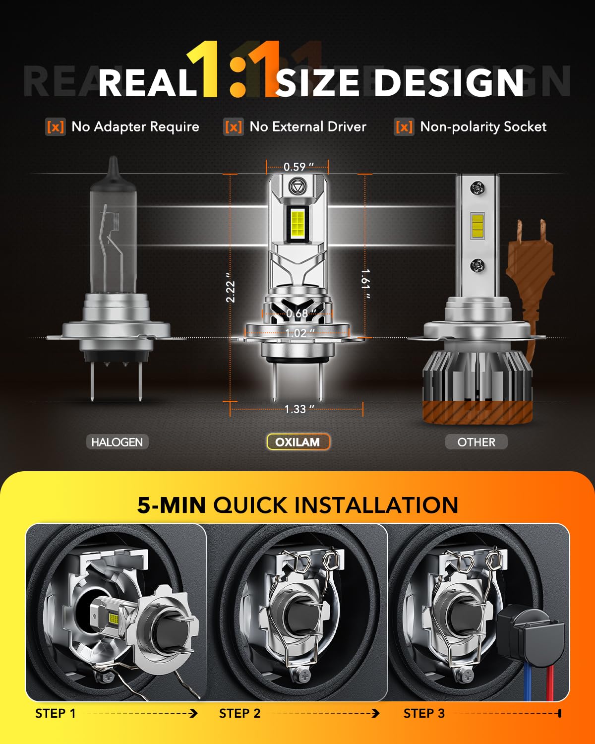 H7 LED Light Bulb (H7)