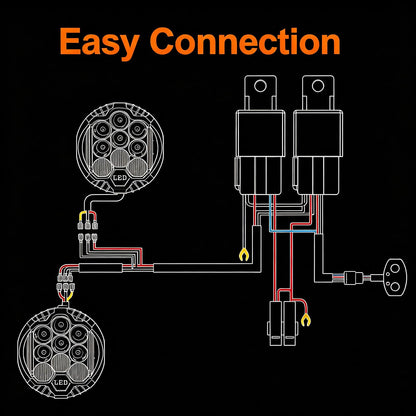 2PCS 7 Inch White Round Side Shooter Offroad Fog Lights Amber DRL 90W 3 Modes 270° Wide Range Super Bright LED Pods Light Kit with Wiring Harness for Pickup Truck ATV UTV SUV (2 White with Wiring(Upgraded thicker bracket) / 7inch)