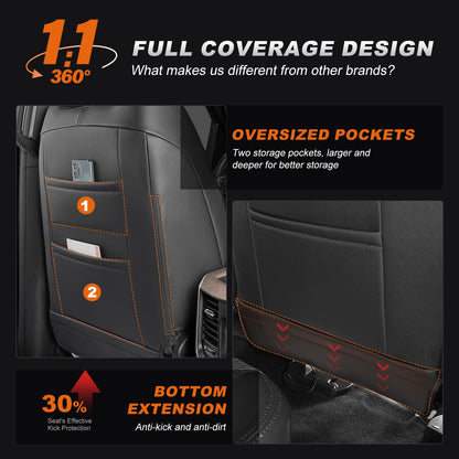 Custom Fit Seat Covers for Dodge RAM 1500 2019 (Black / Ram 2019-2026 1500 Full(40/20/40 Split Flat Bench))