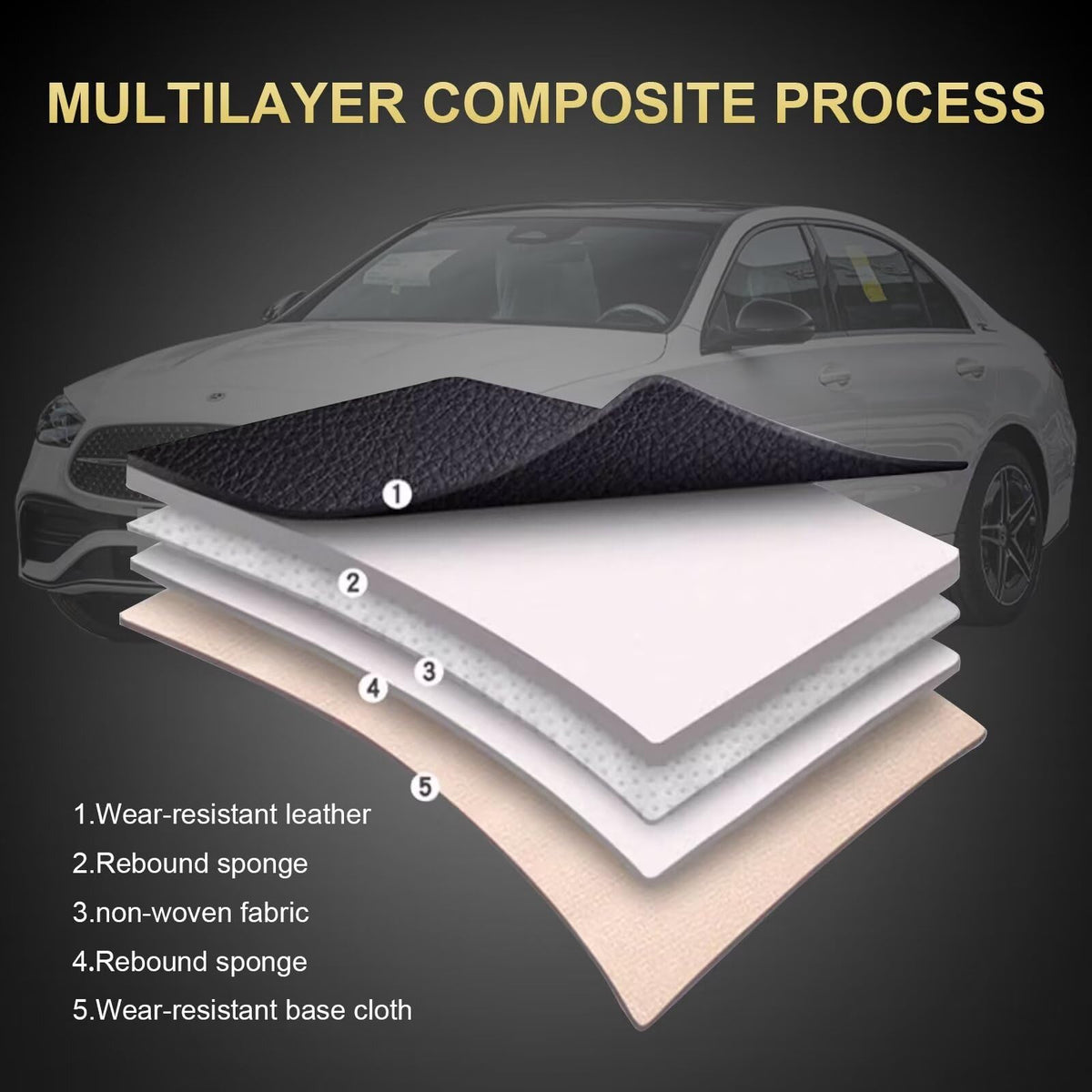 Seat Covers Full Set Fit for Toyota Camry 2002 (#017 Black&Grey / 1.For Toyota Camry-5 seat covers full set)