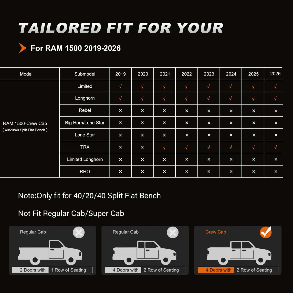 Custom Fit Seat Covers for Dodge RAM 1500 2019 (Black / Ram 2019-2026 1500 Full(40/20/40 Split Flat Bench))