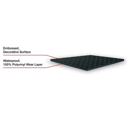 Garage Flooring 5' x 10' Midnight Black Ribbed Channel Vinyl Protector Mat (5' x 10' / Midnight Black)