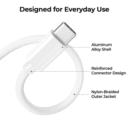 for iPhone 17 16 Pro Max Charger Cord (White / 2Pack 3.3FT(1M))