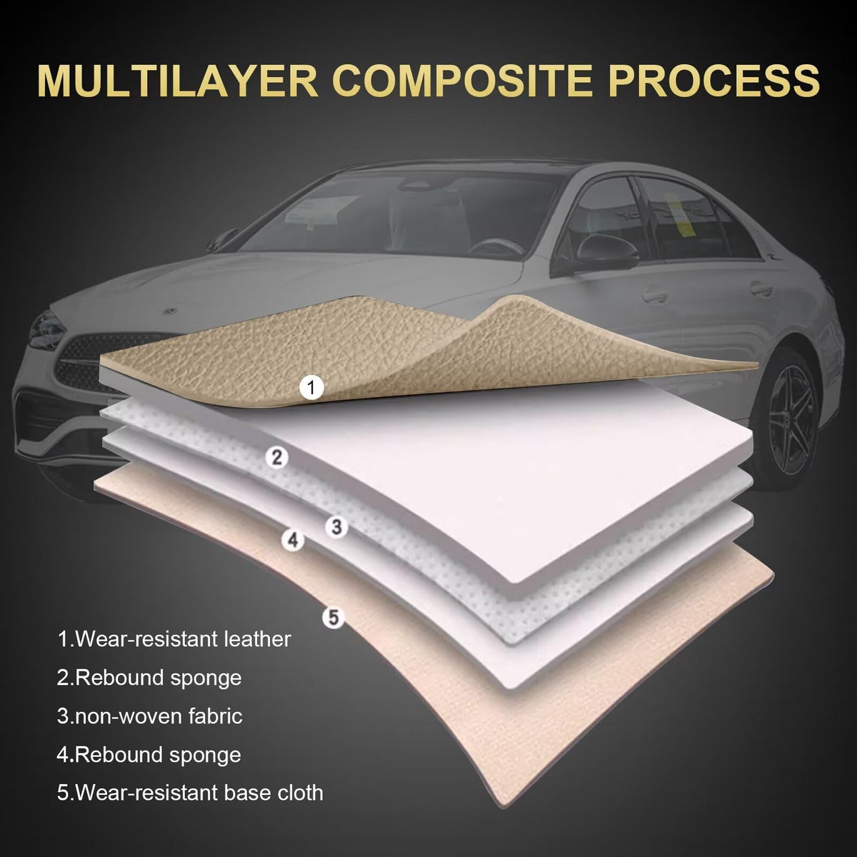 Car Seat Covers Fit for Nissan Kicks 2018 (#017 Beige / 3.For Kicks-2 front seat covers only)
