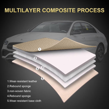 Car Seat Covers Fit for Nissan Kicks 2018 (#017 Beige / 3.For Kicks-2 front seat covers only)