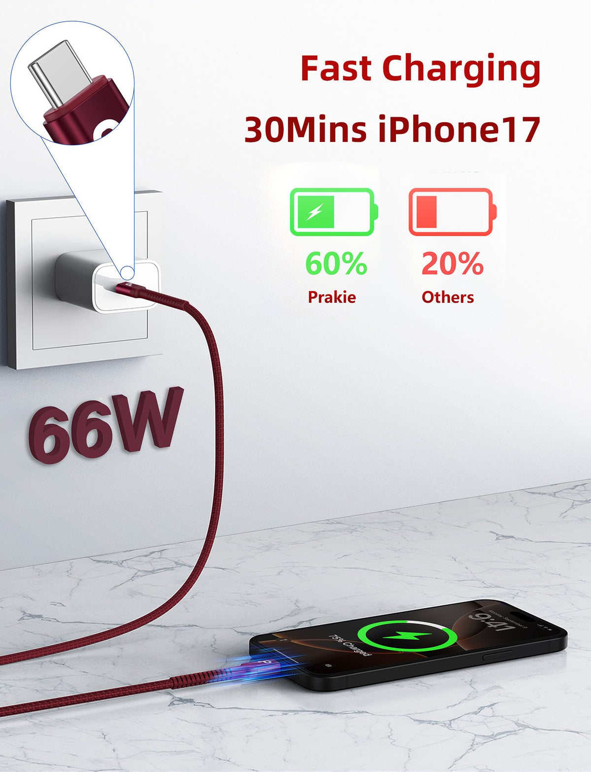 USBC to C Cable 6FT (6FT / USB C to USB C / Red)