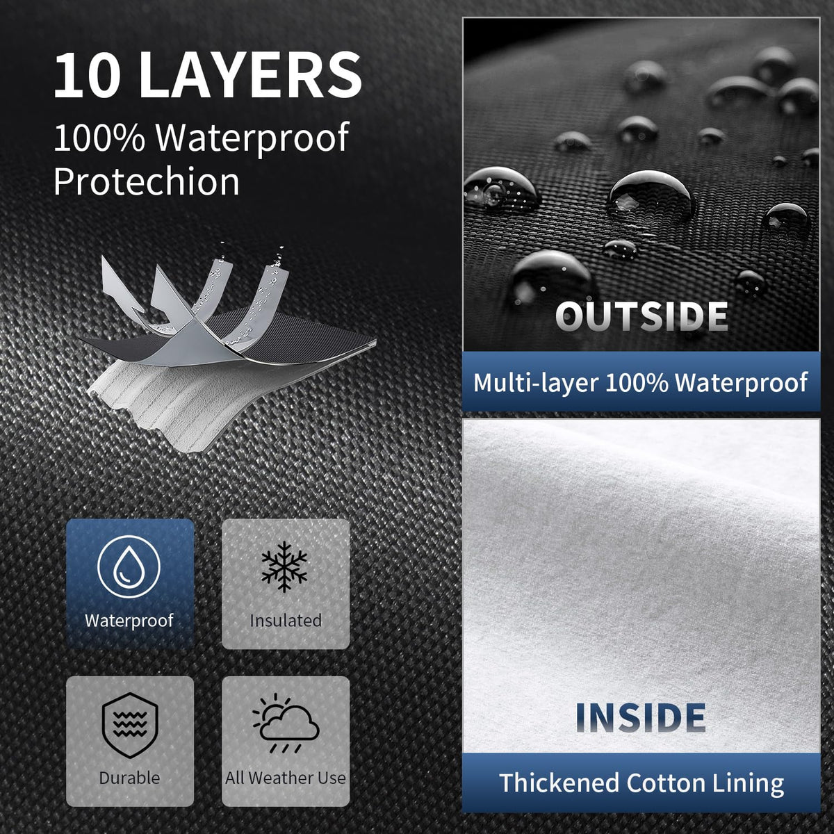 Multi Layer Car Cover Custom Fit for Jeep Grand Cherokee (Custom Fit Grand Cherokee(2010-2026)+Towel+Bag)