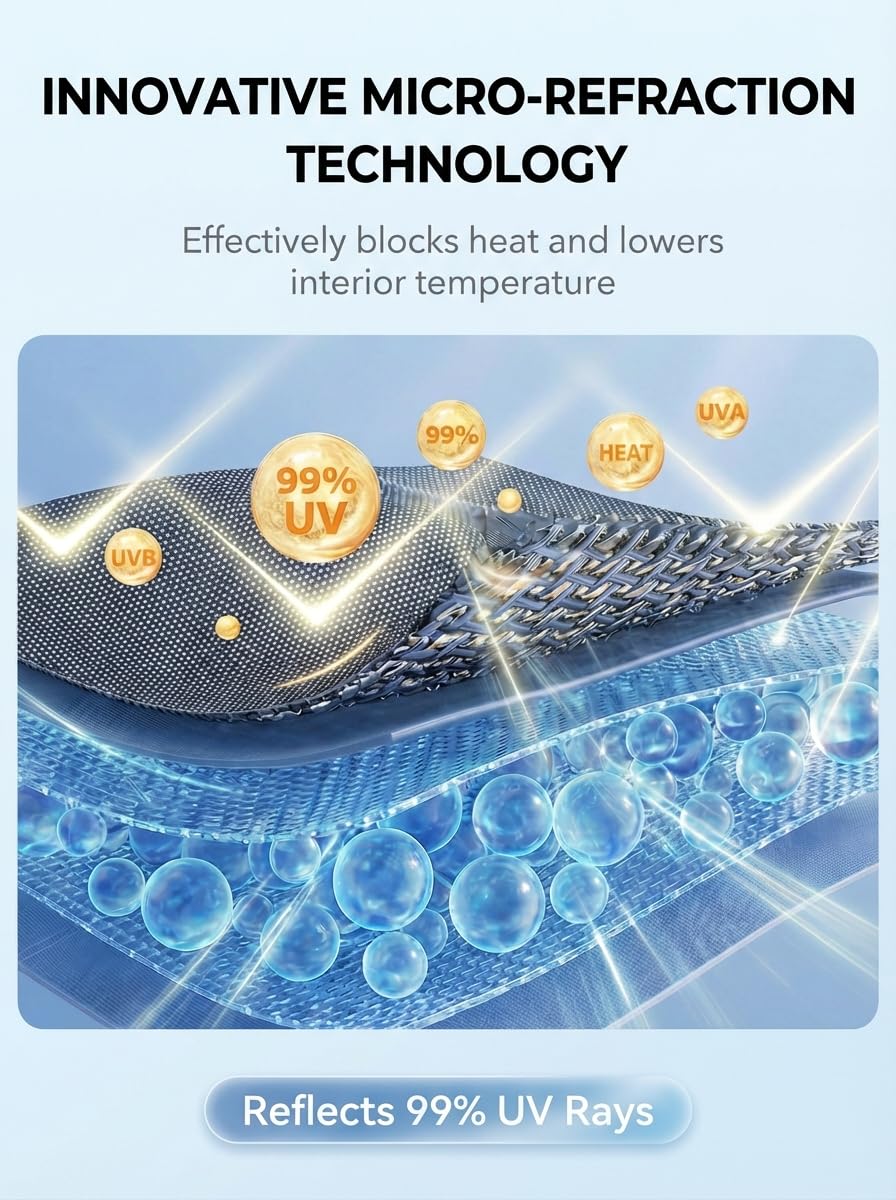 Custom Fit 2022 (2022-2026 Lexus NX)