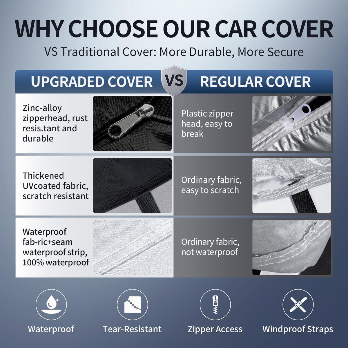 Multi Layer Car Cover Custom Fit for Lexus ES ES300 ES330 ES350 (Custom Fit Lexus ES(2012-2026)+Towel+Bag)