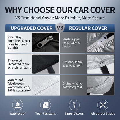 Multi Layer Car Cover Custom Fit for Lexus ES ES300 ES330 ES350 (Custom Fit Lexus ES(2012-2026)+Towel+Bag)