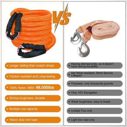 Kinetic Recovery Rope Kit with D (1Pc 1in x 30ft Kinetic Recovery Rope + 2Pcs Anti-Theft D-Ring Shackles)